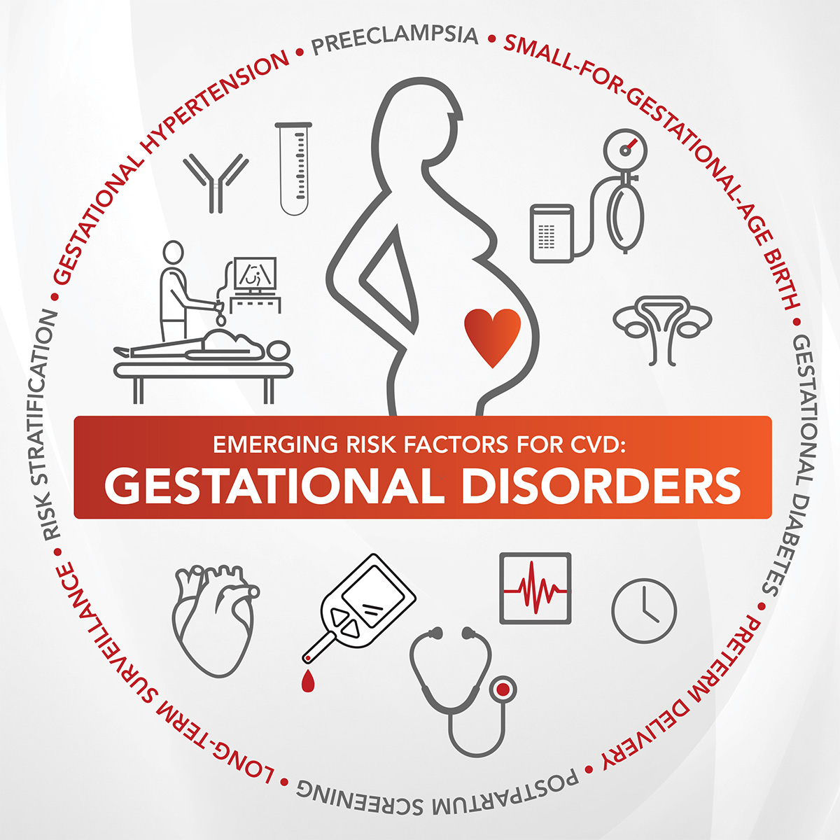 Cover Story Gestational Hypertension And Preeclampsia Nontraditional